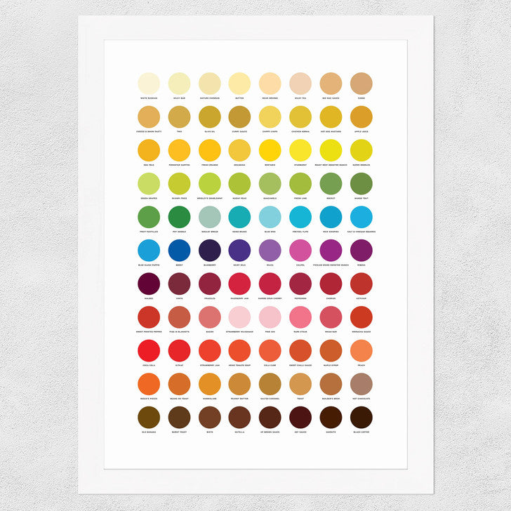 EAS-CCG-00052 Grade-C0 East End Prints Colour Chart by Limbo and Ginger 40x50 Black Framed Art Print RRP £85.00