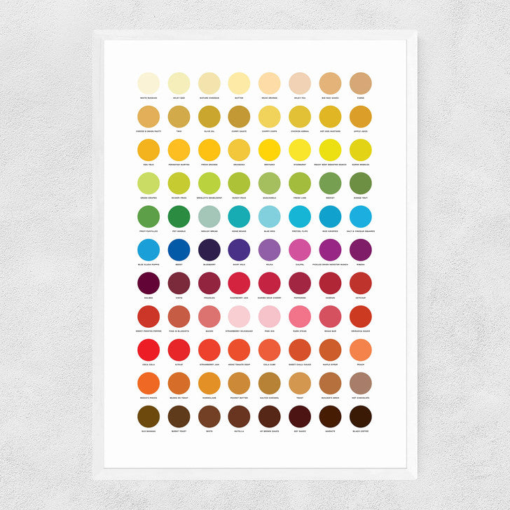 EAS-CCG-00052 Grade-C0 East End Prints Colour Chart by Limbo and Ginger 40x50 Black Framed Art Print RRP £85.00