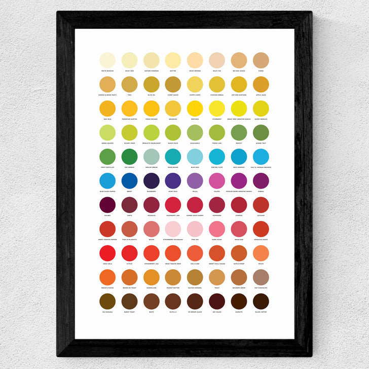 EAS-CCG-00052 Grade-C0 East End Prints Colour Chart by Limbo and Ginger 40x50 Black Framed Art Print RRP £85.00