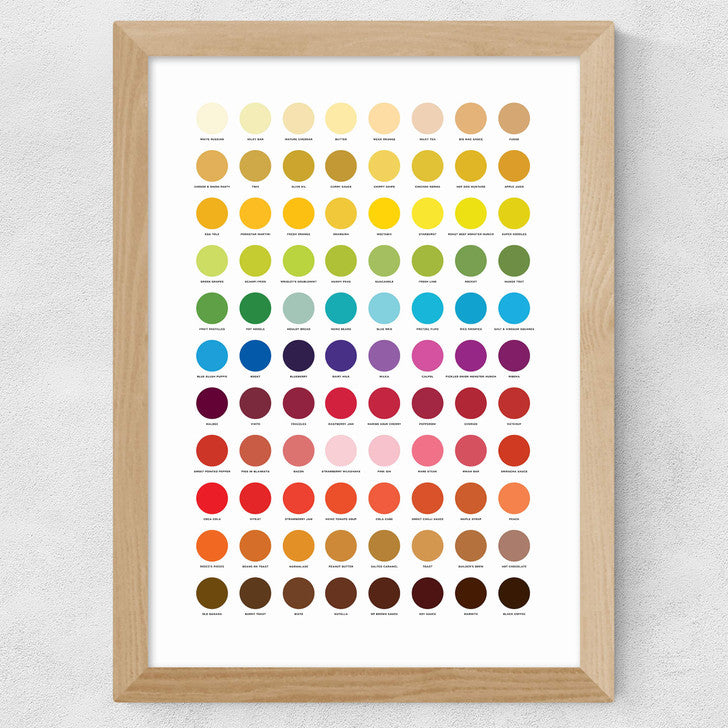 EAS-CCG-00052 Grade-C0 East End Prints Colour Chart by Limbo and Ginger 40x50 Black Framed Art Print RRP £85.00