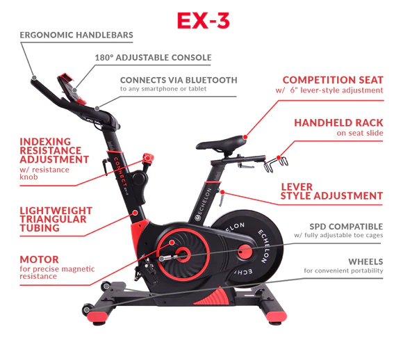 Echelon Grade B EX-3 Smart Connect Indoor Home Exercise/Spinning Bike RRP £1199
