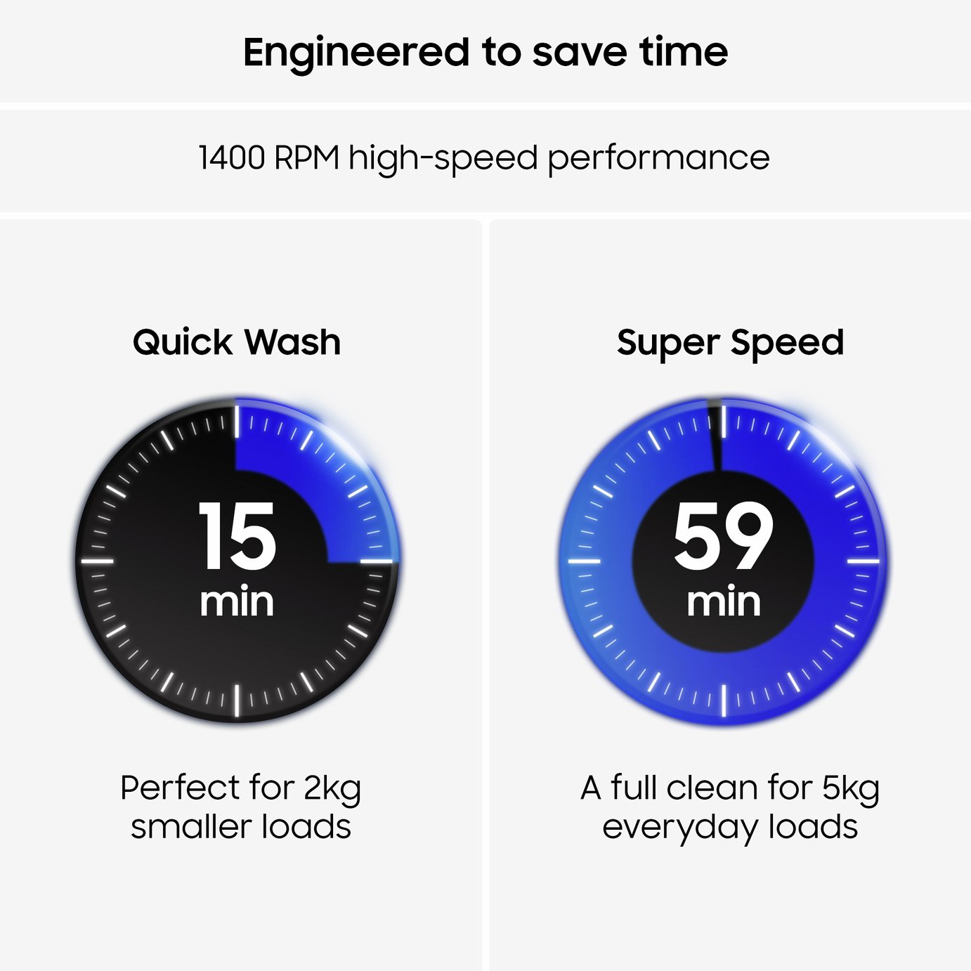Samsung Grade B WW11DG5B25AEEU 11KG 1400 Spin Washing Machine - White RRP £620