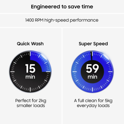 Samsung Grade B WW11DG5B25AEEU 11KG 1400 Spin Washing Machine - White RRP £620